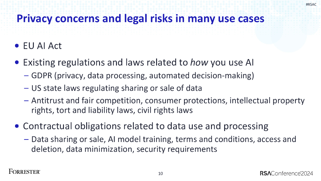 2024_USA24_PDP M01_01：Use Generative AI To End Your Love Hate Relationship With DLP_第10页