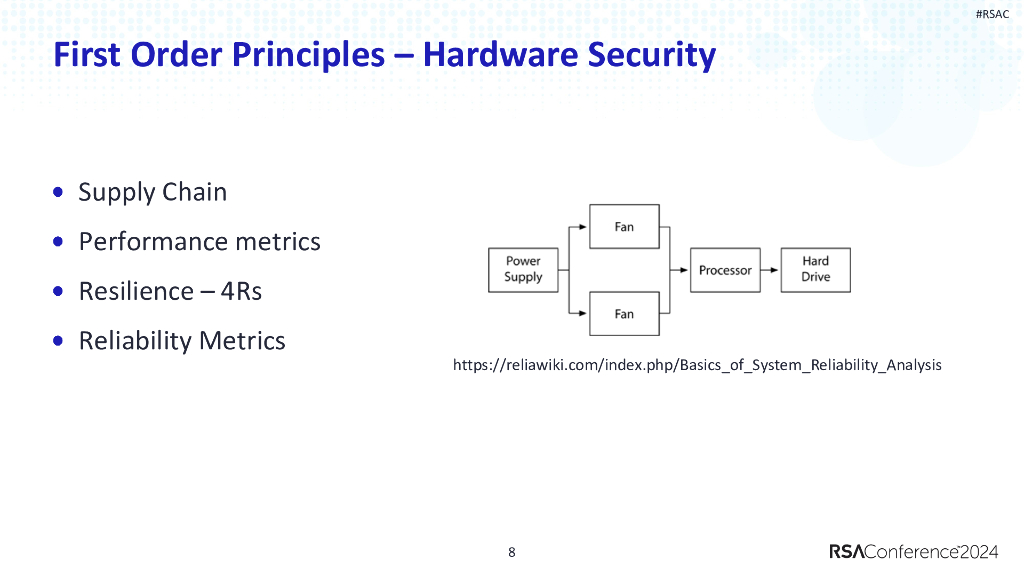 2024_USA24_SAT T01_01：Adapting First Security principles to Newer Architectural Trends_第8页