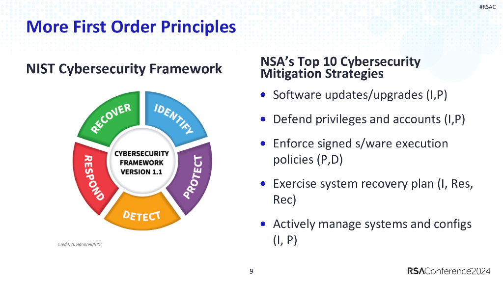2024_USA24_SAT T01_01：Adapting First Security principles to Newer Architectural Trends_第9页