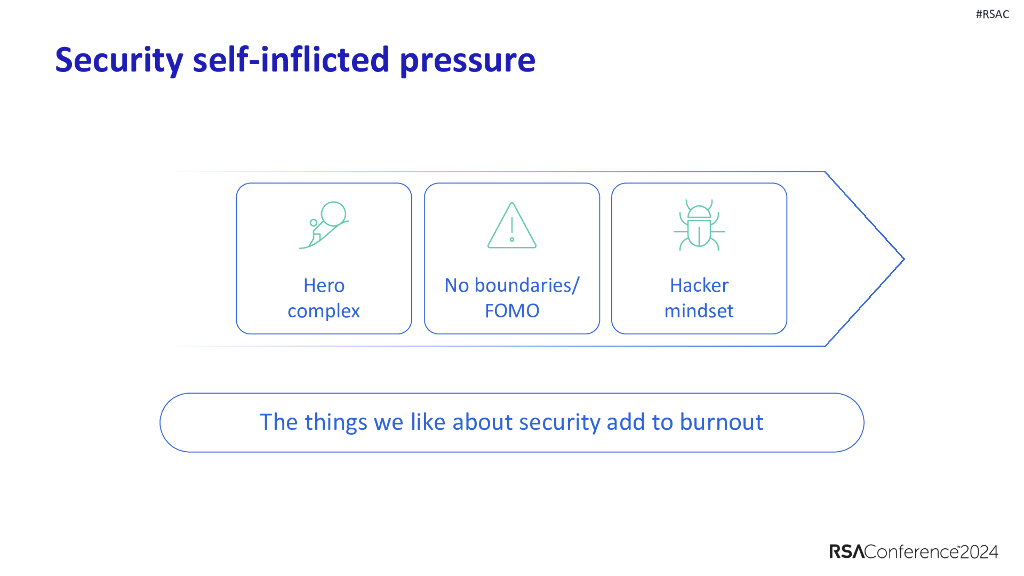 2024_USA24_PROF M02_01：My Resilient Career How to Do More Than Just Survive in Security_第7页