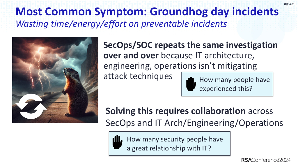 2024_USA24_SAT W08_01：Youre Doing It Wrong Common Security Antipatterns_第6页