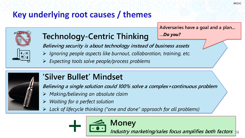 2024_USA24_SAT W08_01：Youre Doing It Wrong Common Security Antipatterns_第7页