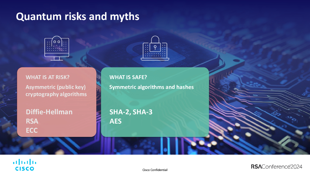 2024_USA24_SAT R03_01：Achieving Quantum Readiness A Comprehensive Approach_第6页