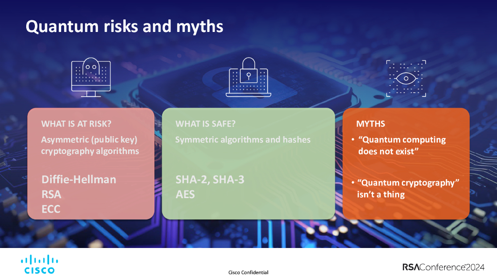 2024_USA24_SAT R03_01：Achieving Quantum Readiness A Comprehensive Approach_第7页