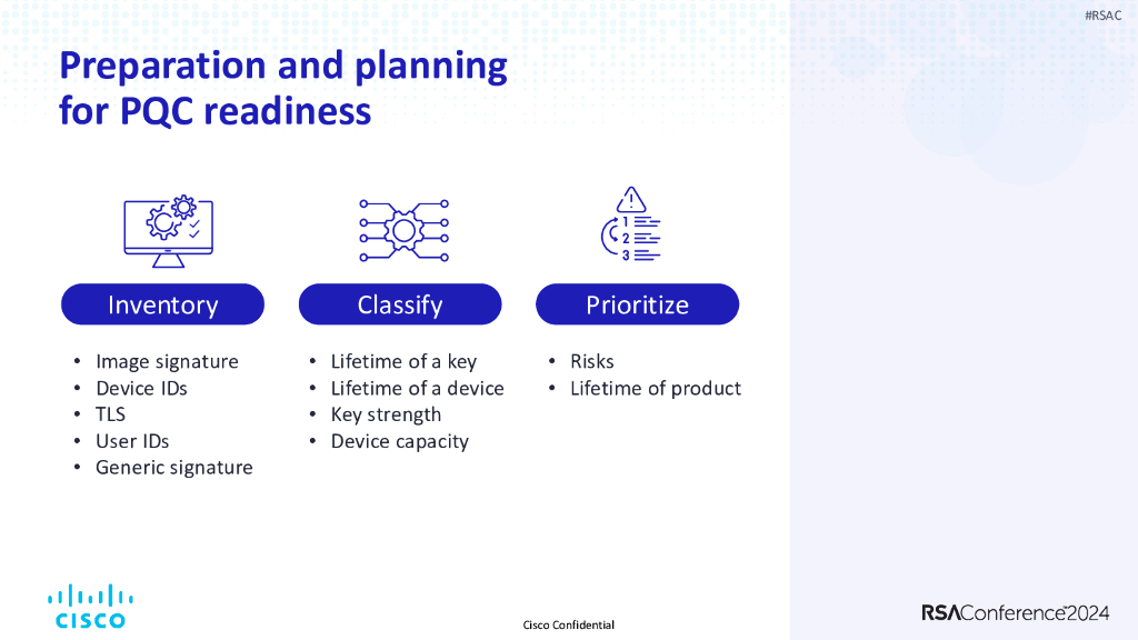 2024_USA24_SAT R03_01：Achieving Quantum Readiness A Comprehensive Approach_第10页
