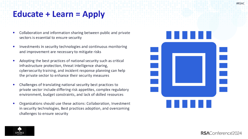 2024_USA24_PNG2-T02_01_Translating-National-Security-Excellence-into-Private-Sector-Vigilance_17144_1714430339629001Hjjq_第8页