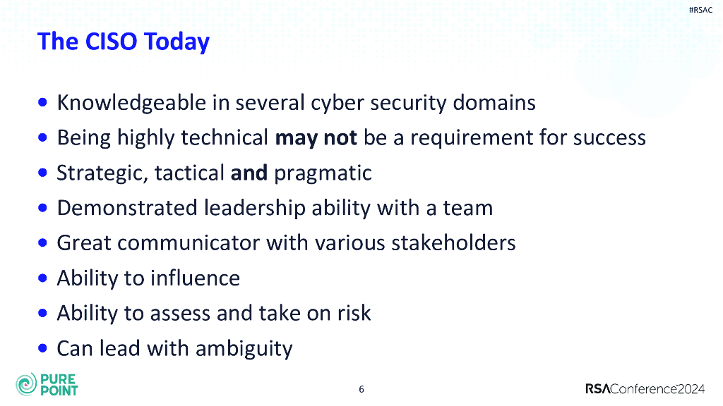 2024_USA24_PROF M06_01：Now Youre in Role The Fearless CISO_第6页