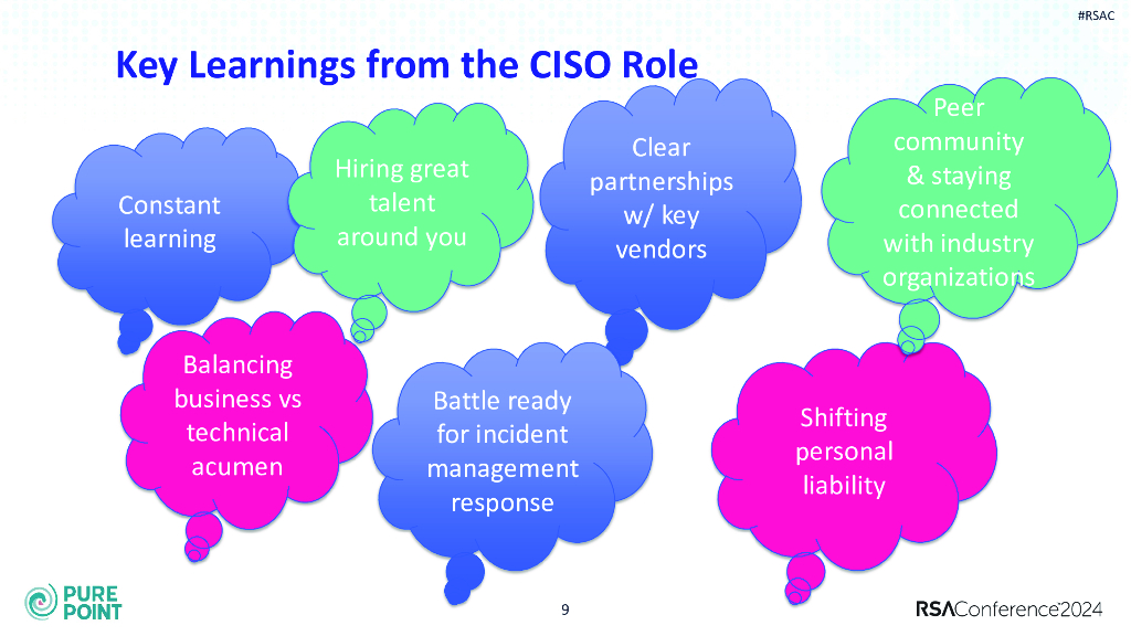 2024_USA24_PROF M06_01：Now Youre in Role The Fearless CISO_第9页