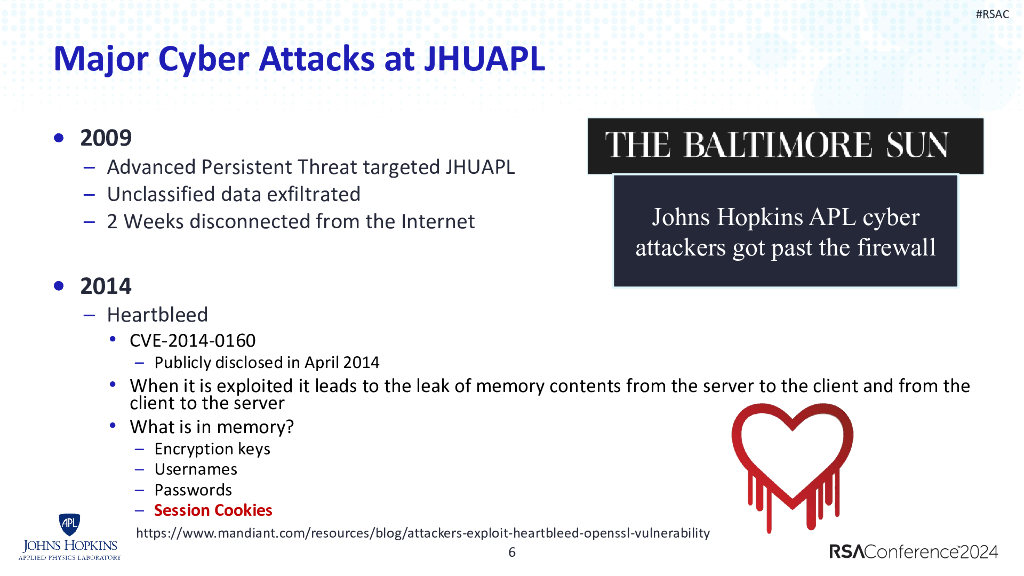 2024_USA24_SIR T02_01：Threat Hunting with Python and Pandas_第6页