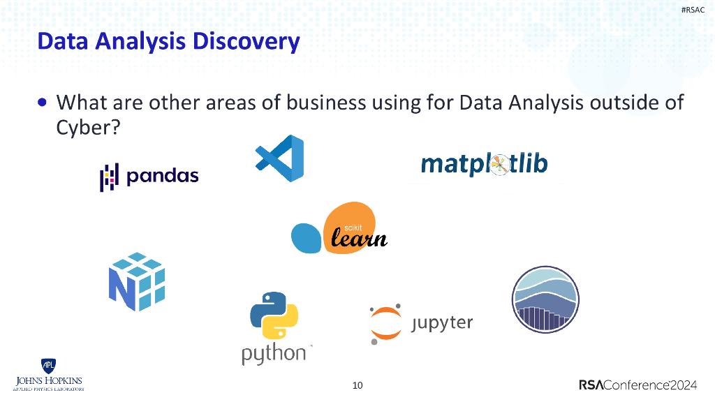 2024_USA24_SIR T02_01：Threat Hunting with Python and Pandas_第10页