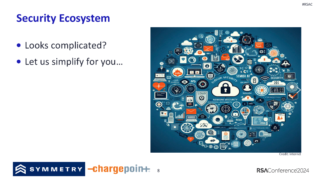 2024_USA24_SIR R01_01：Top 10 Security Products That Would Be Elevated or Eliminated by GenAI_第8页