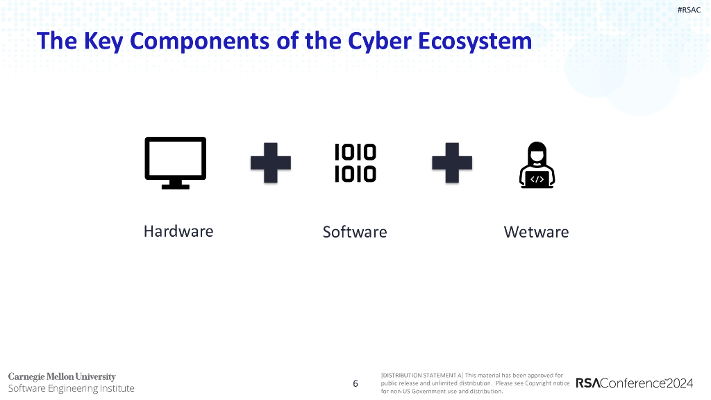 2024_USA24_SAT R06_01：A National_Initiative_for_Cybersecurity_Advancement_第6页