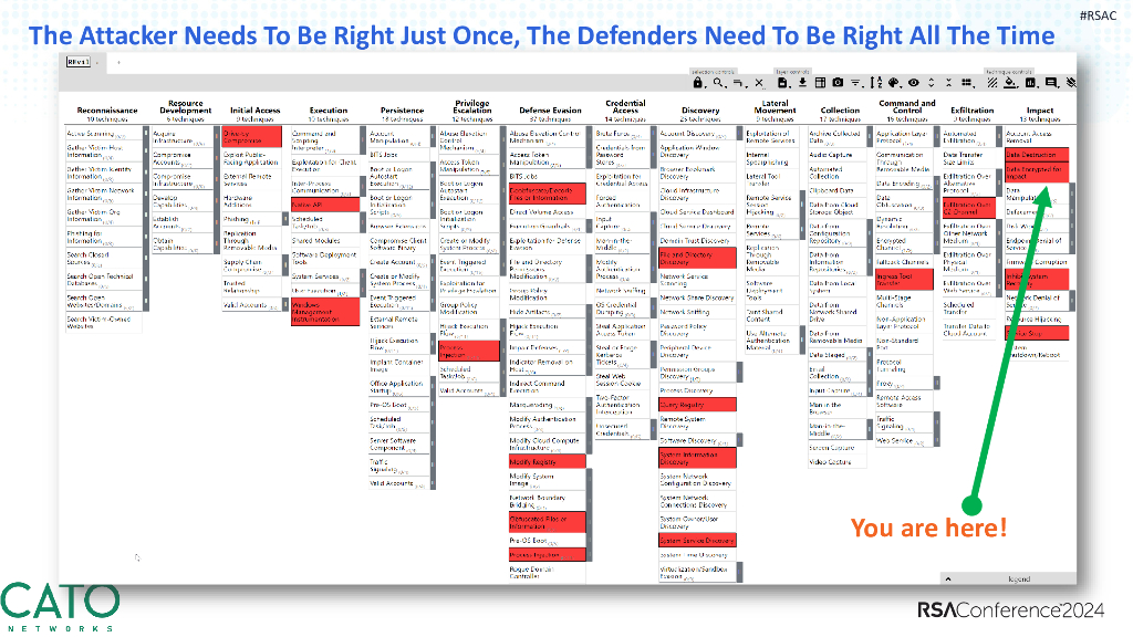 2024_USA24_SAT M03_01：The Price Is Wrong Analysis of Security Complexity_第8页
