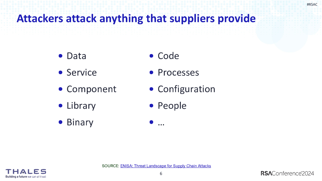 2024_USA24_TPV_T02_01：Securing Software Supply Chain Problems Solutions and AI ML Challenges_第6页