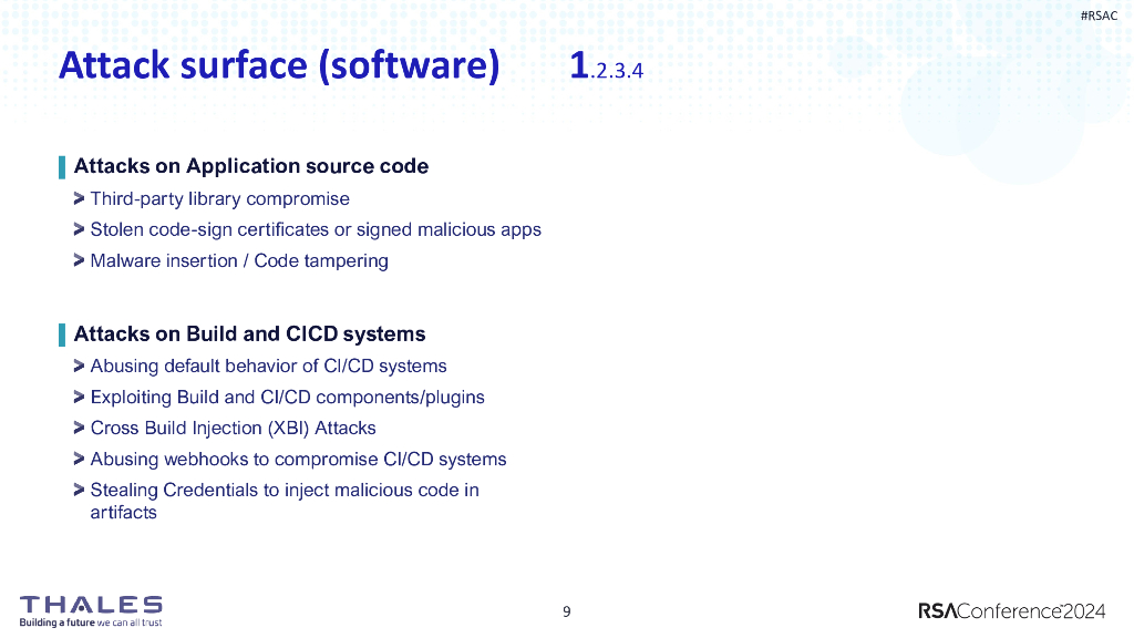 2024_USA24_TPV_T02_01：Securing Software Supply Chain Problems Solutions and AI ML Challenges_第9页