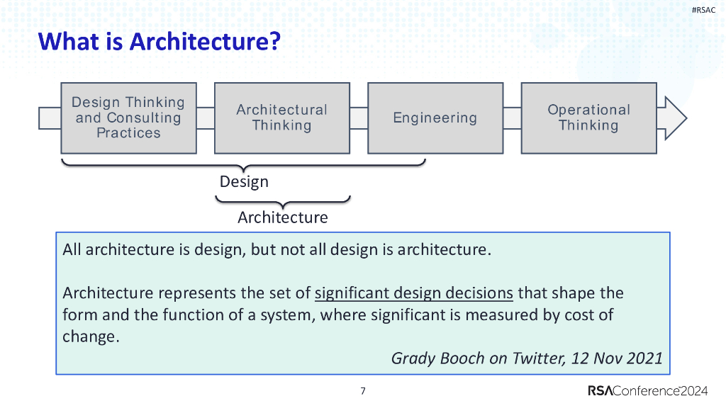2024_USA24_SAT W02_01：Moving Security Architecture from Art to Engineering_第7页