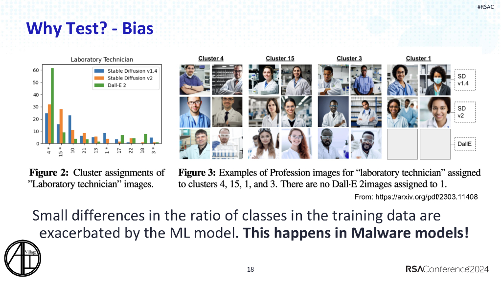 2024_USA24_SBX R03_01：Coordinated Disclosure for ML What's Different and What's the Same_第8页