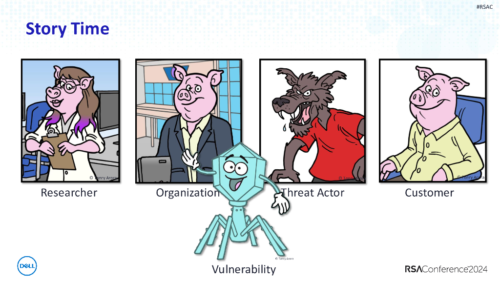 2024_USA24_SAT T02_01：Anatomy of a Vulnerability Response A View from the Inside_第6页