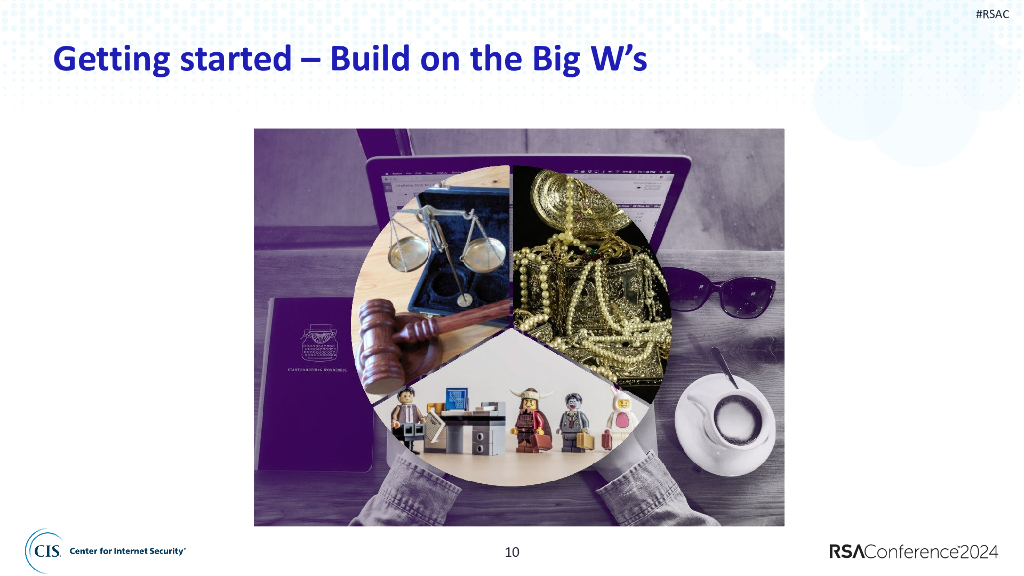 2024_USA24_SIR M06_01：Shades of Purple Getting Started and Making Purple Teaming Possible_第10页