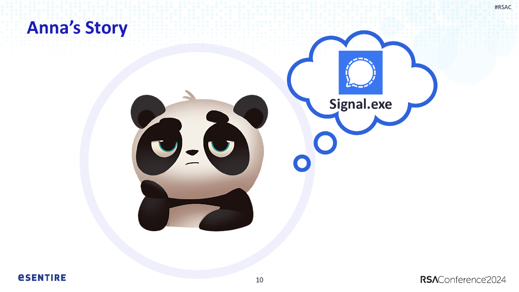 2024_USA24_SIR T01_01：Batloader or FakeBat Unraveling Competing MaaS Operations_第10页