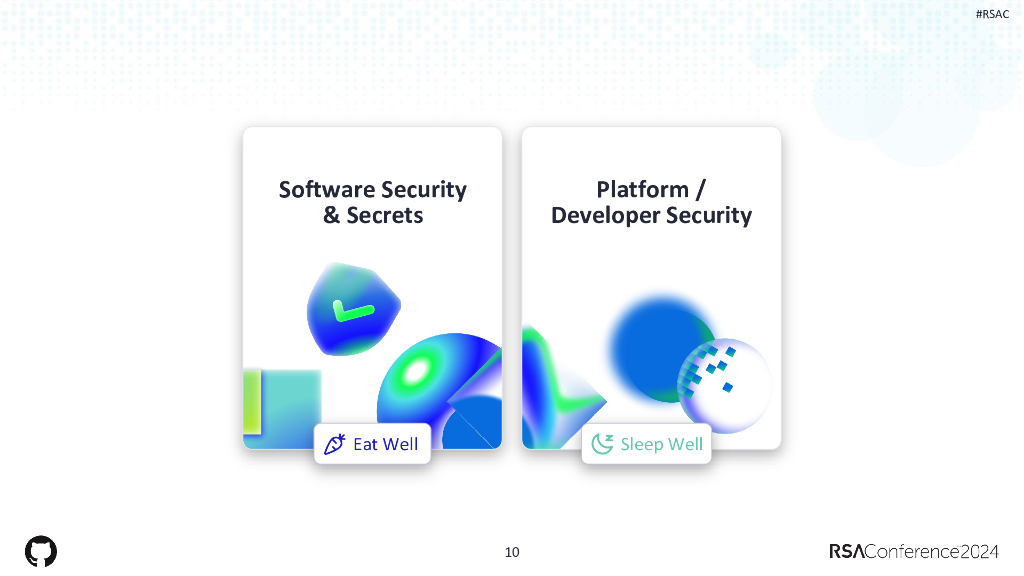 2024_USA24_TPV M06_01：AI the Software Supply Chain and Other Not So Puzzling Pieces_第10页