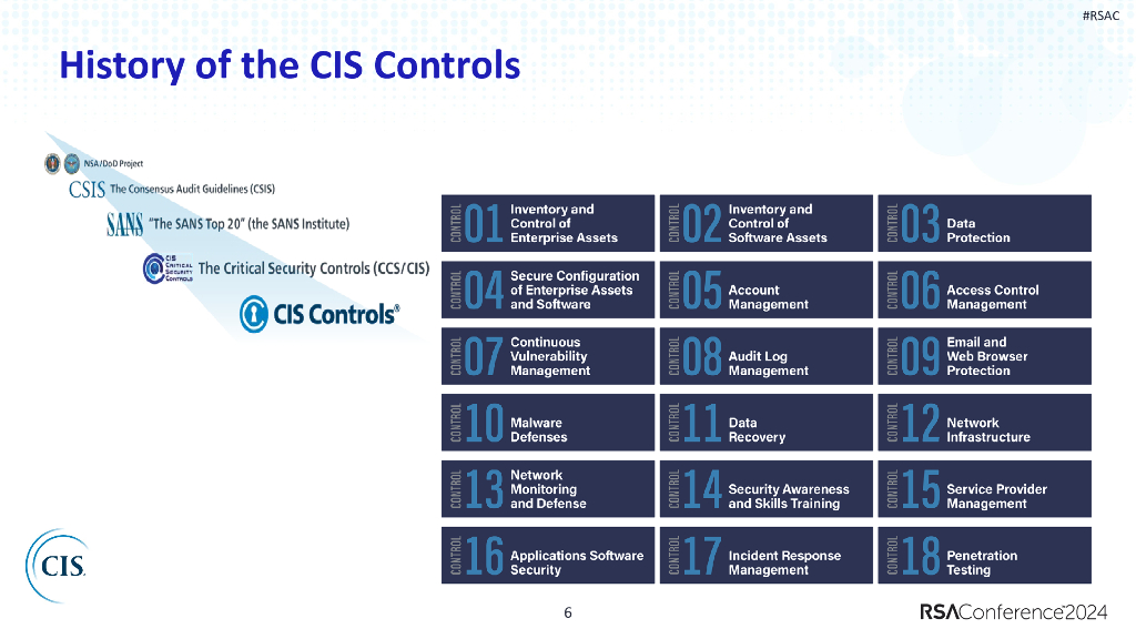 2024_USA24_SIR W01_01： From Attacks to Action An Open Community Model to Drive Defensive Choices_第6页