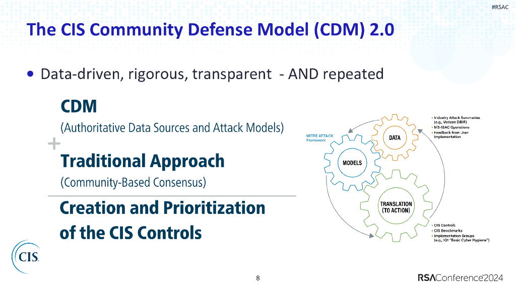 2024_USA24_SIR W01_01： From Attacks to Action An Open Community Model to Drive Defensive Choices_第8页
