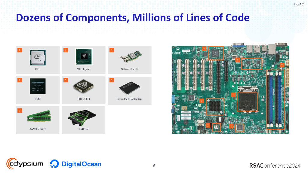 2024_USA24_TPV R05_01：Establishing and Maintaining Device Trust A Case Study_第6页