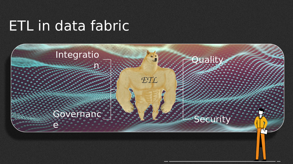 Unlocking Data Agility；Powering Data Fabric Architectures_Bagnall_第7页