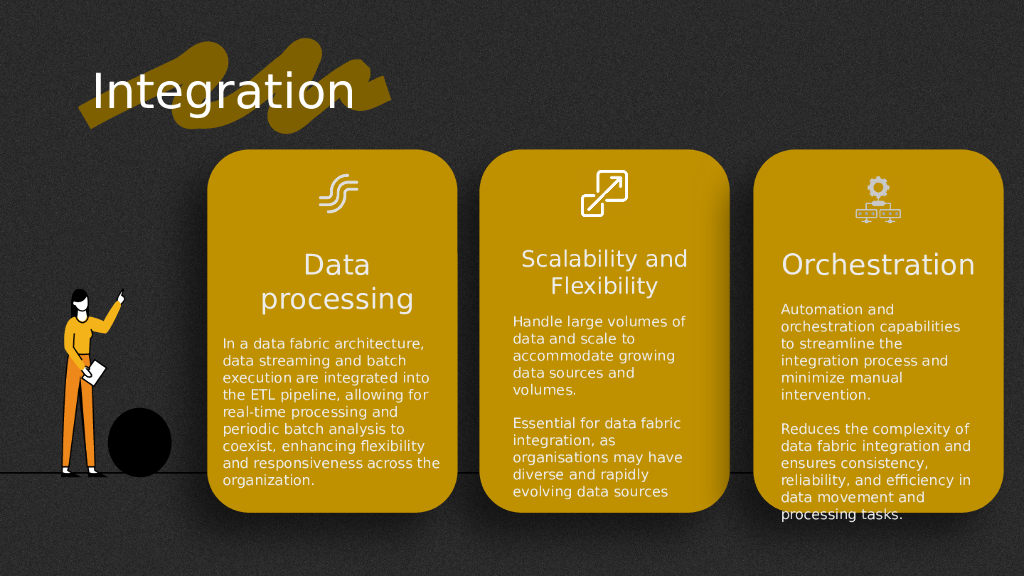 Unlocking Data Agility；Powering Data Fabric Architectures_Bagnall_第8页