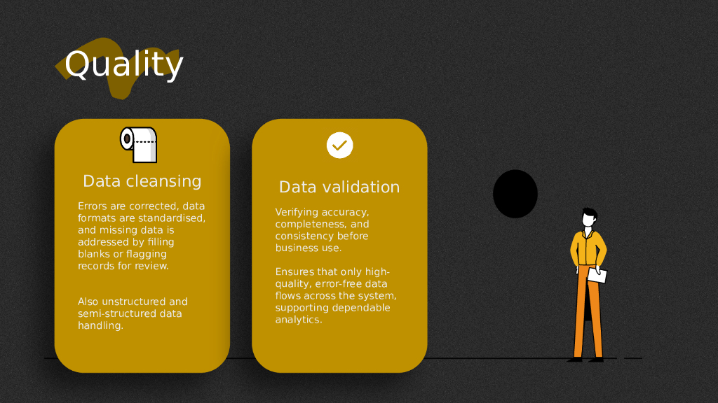 Unlocking Data Agility；Powering Data Fabric Architectures_Bagnall_第9页