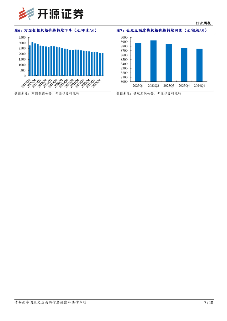 开源证券：通信行业周报：看好通信新质生产力，估值重塑正当时_第7页