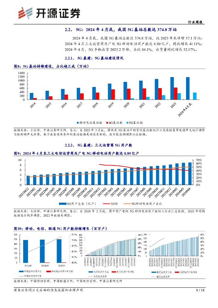 开源证券：通信行业周报：看好通信新质生产力，估值重塑正当时_第8页