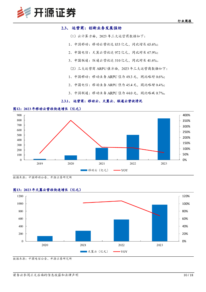 开源证券：通信行业周报：看好通信新质生产力，估值重塑正当时_第10页