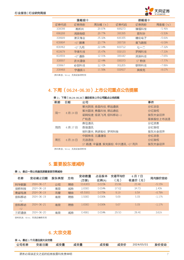 天风证券：通信行业研究周报：华为鸿蒙OS和盘古大模型有望加速AI端侧，MWC大会关注5G-A和人工智能_第7页