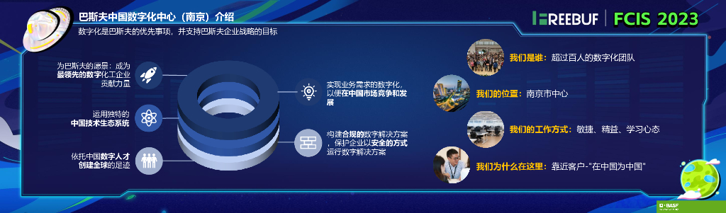 【Holger Petersen】AI在企业内部的机遇与挑战_第6页