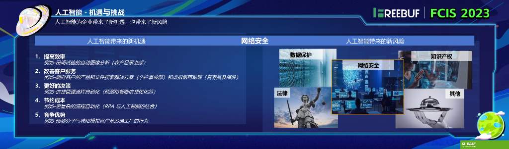 【Holger Petersen】AI在企业内部的机遇与挑战_第8页