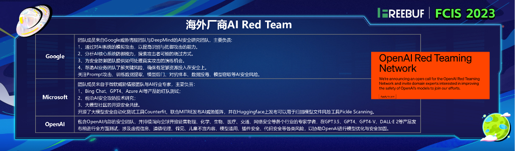 【Nicky】大模型时代下蓝军攻防实践_第8页