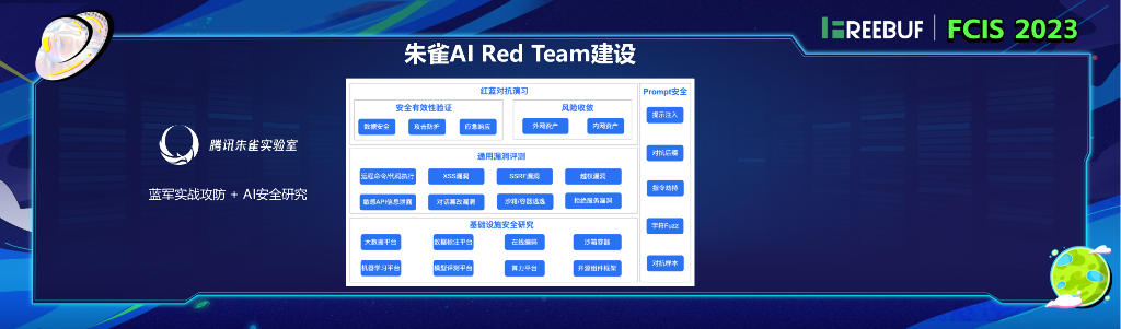 【Nicky】大模型时代下蓝军攻防实践_第9页