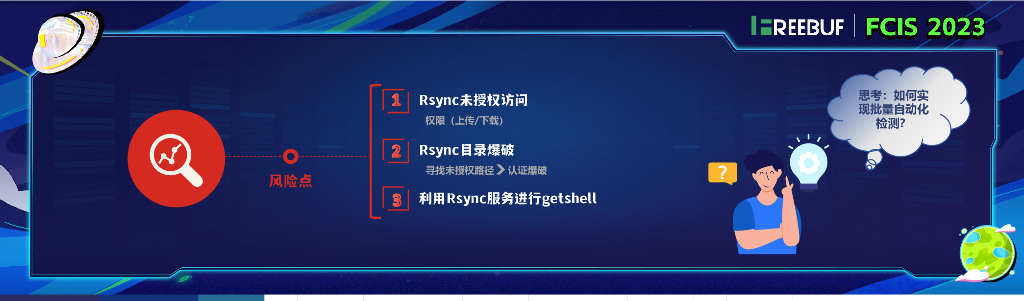 PaperPen：多视角下的Rsync协议攻击防御_第9页