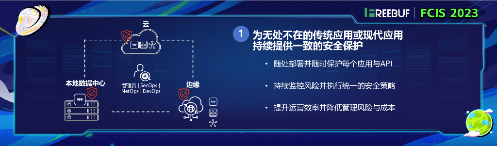 【陈亮】多云安全：实现统一、高效、可信赖的防护_第9页