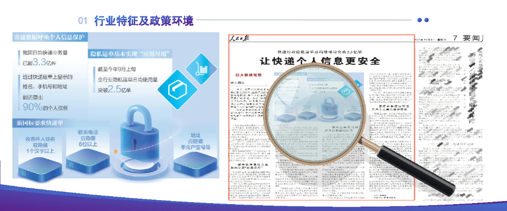 陈圣-寄递行业数据安全及个人信息保护安全体系落地实践_第6页