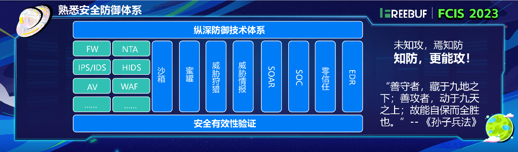 【吴永佳】金融企业内部以攻促防探索与实践_第6页