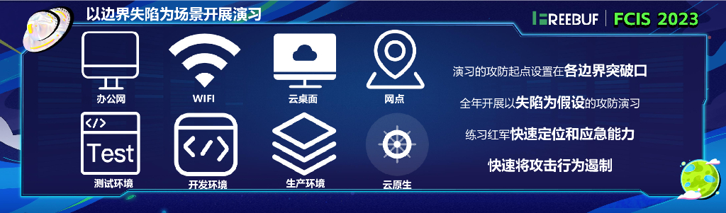 【吴永佳】金融企业内部以攻促防探索与实践_第9页