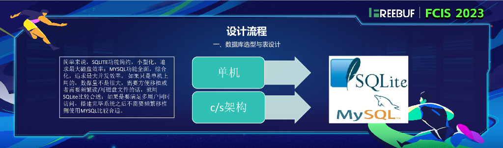 从0开始设计webshell管理工具—张兆伟_第9页