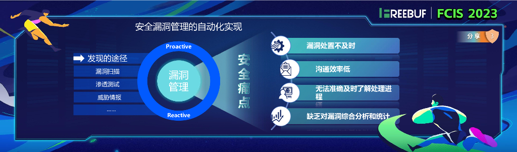 【崔嵘】数字化变革下的企业信息安全风险管理_第7页