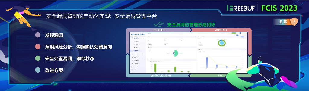 【崔嵘】数字化变革下的企业信息安全风险管理_第8页