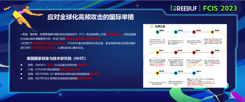陈晓霖-供应链安全管理模式探索与发展_第8页