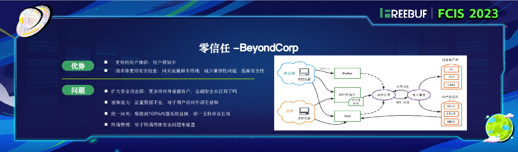 【周达】小红书基于零信任的数据安全建设实践_第6页