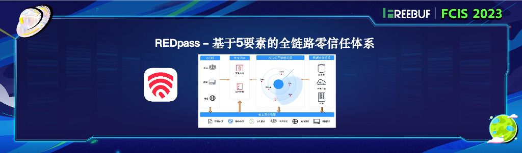 【周达】小红书基于零信任的数据安全建设实践_第8页